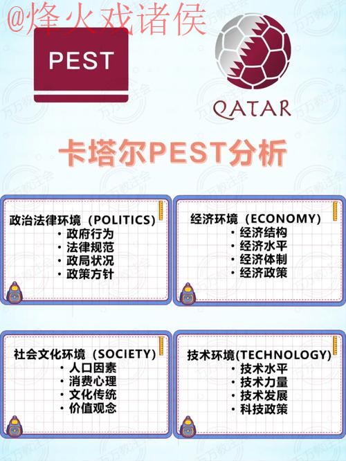 全面解析世界杯外围分析官方网推荐 全面解析世界杯外围分析官方网推荐