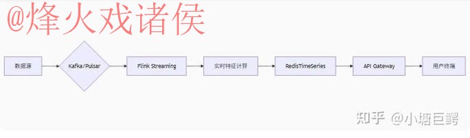 2026年世界杯比分高清直播入口网址解析 2026年世界杯比分高清直播入口网址解析