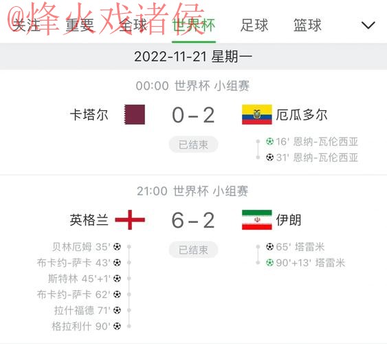 免费下载官方世界杯比分APP,实时更新 免费下载官方世界杯比分APP,实时更新
