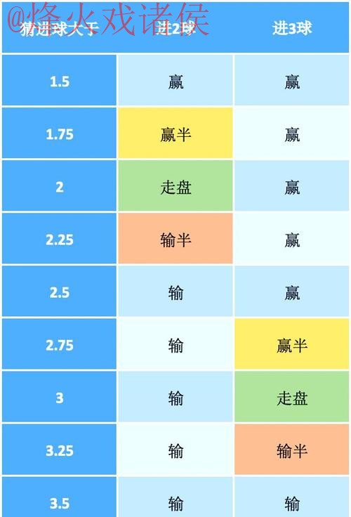 揭秘世界杯盘口稳定秘诀
