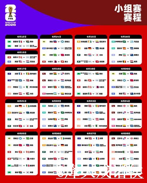 2026世界杯赛程滚球入口避坑说明,手机端使用和临场变化要注意 2026世界杯赛程滚球入口避坑说明,手机端使用和临场变化要注意