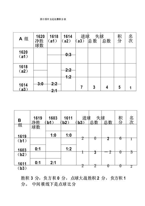 2026世界杯比分竞猜入口更新,规则理解和玩法规则别弄错 2026世界杯比分竞猜入口更新,规则理解和玩法规则别弄错